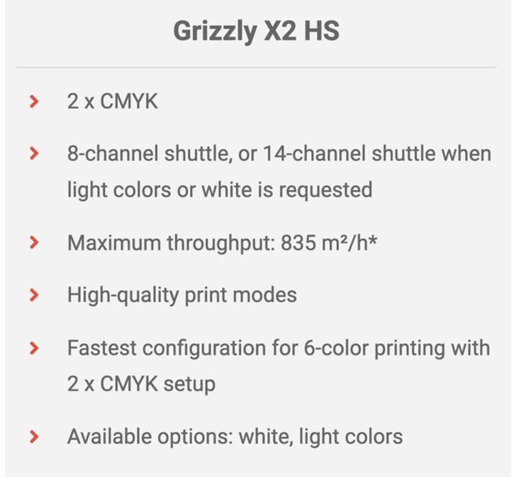 AGFA Onset Grizzly X2HS UV Printer